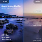 HY300 Mini Smart Projector | 1080P, WIFI 6, Portable Home Cinema